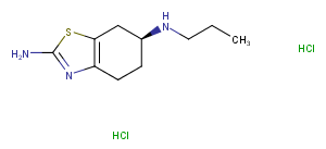 Pramipexole dihydrochloride图片